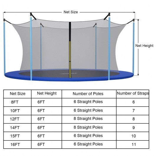 Replacement Weather-Resistant Trampoline Safety Enclosure Net-8 ft W2B