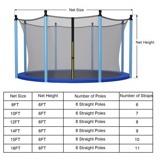Replacement Weather-Resistant Trampoline Safety Enclosure Net-8 ft W2B