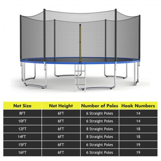 Trampoline Replacement Protection Enclosure Net with Zipper-12 ft - Color: Black - Size: 12 ft W2B