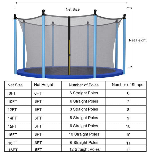 15/16 Feet Trampoline Replacement Safety Net with Adjustable Straps-16 ft W2B