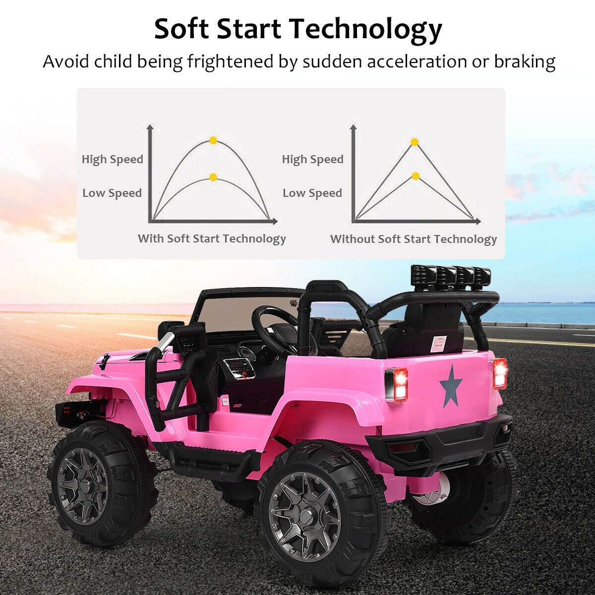 12V Kids Remote Control Riding Truck Car with LED Lights-Pink - Color: Pink W2B
