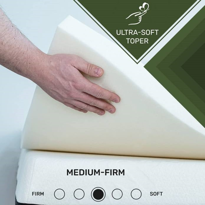 Twin Size 2 Inch Thick Plush High Density Foam Mattress Topper - Medium Firm FastFurnishings