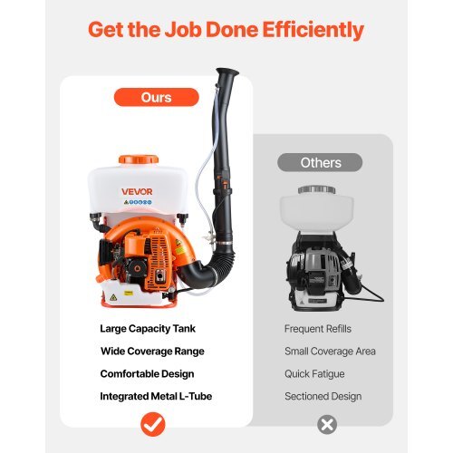 Backpack Fogger Sprayer, 63CC 3HP Engine, Gas Powered Fogger Sprayer with 4 Gallon Tank, Powder and Liquid Mister Duster System for Effective Fleas Ticks Critters Control, Gardening & Farming W2B