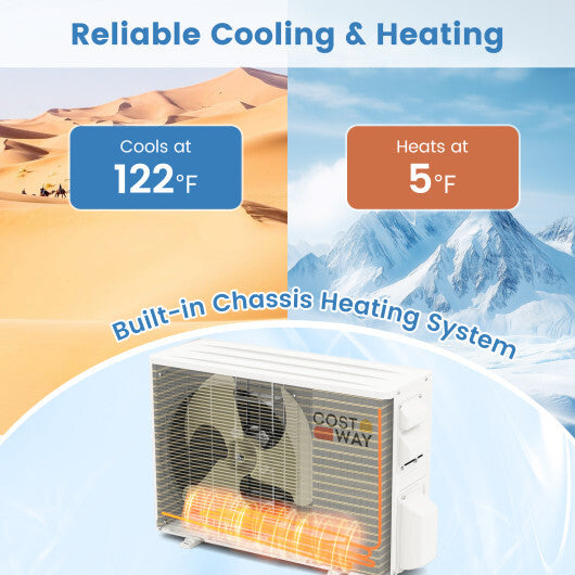 23000 BTU 208/230V Mini Split Heat Pump Heats at 5?F  Anti-Freeze Chassis Technology W2B