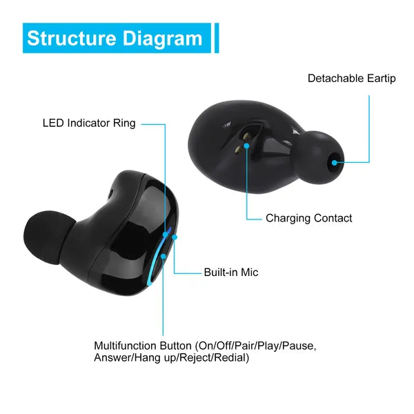 Wireless TWS Stereo Earbuds Earphones Headphone Headset CJD