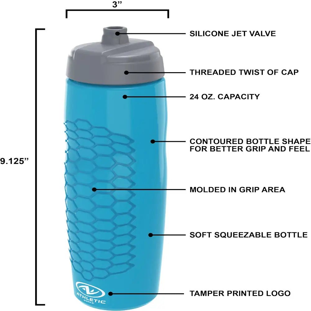Jet Squeezable Bottle