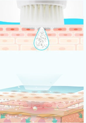 Mini Face Rotating Pore Cleansing Brush LadyShow.Store