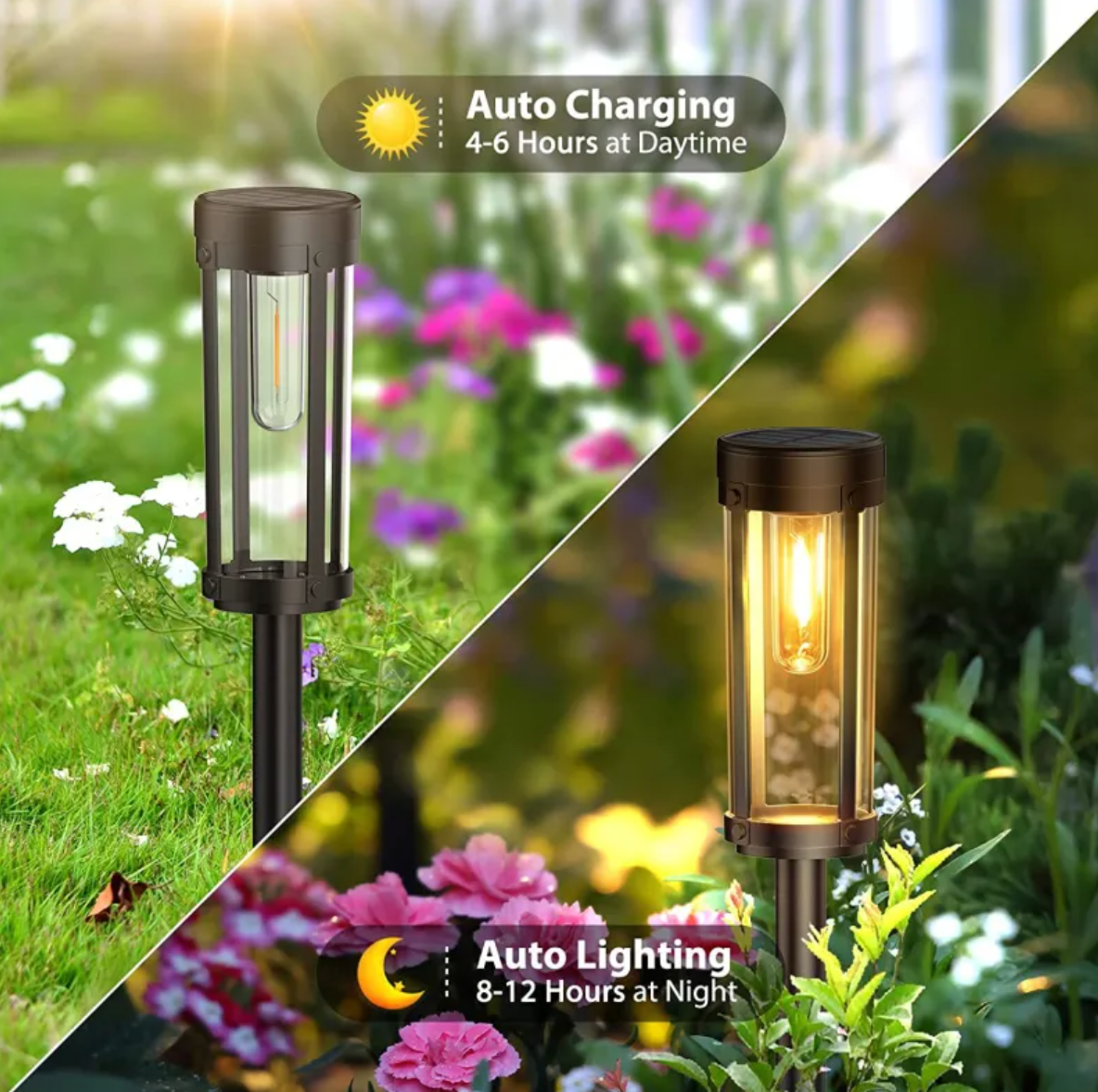 Tungsten Wire Solar Lamp Best YouTube Store