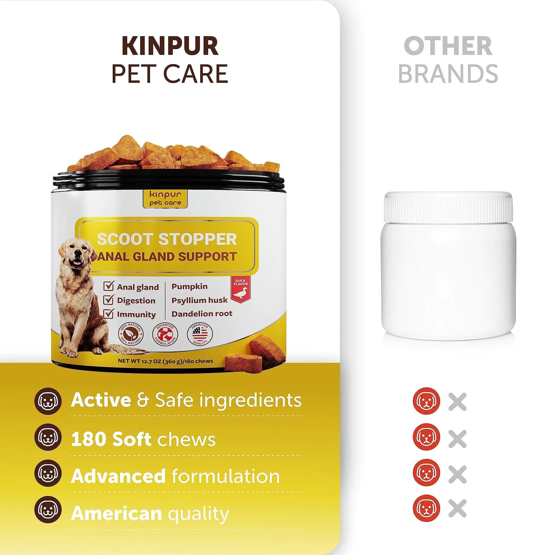 Scoot Stopper Soft Chews   Fiber for Dogs   Dog Anal Gland and Digestion Support Best YouTube Store