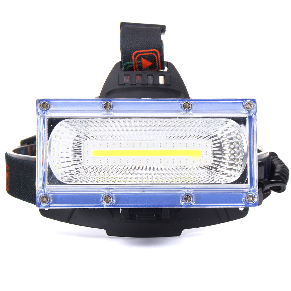 BIKIGHT 1300LM 30W COB LED Rechargeable 18650 USB Headlamp Cycling Lamp