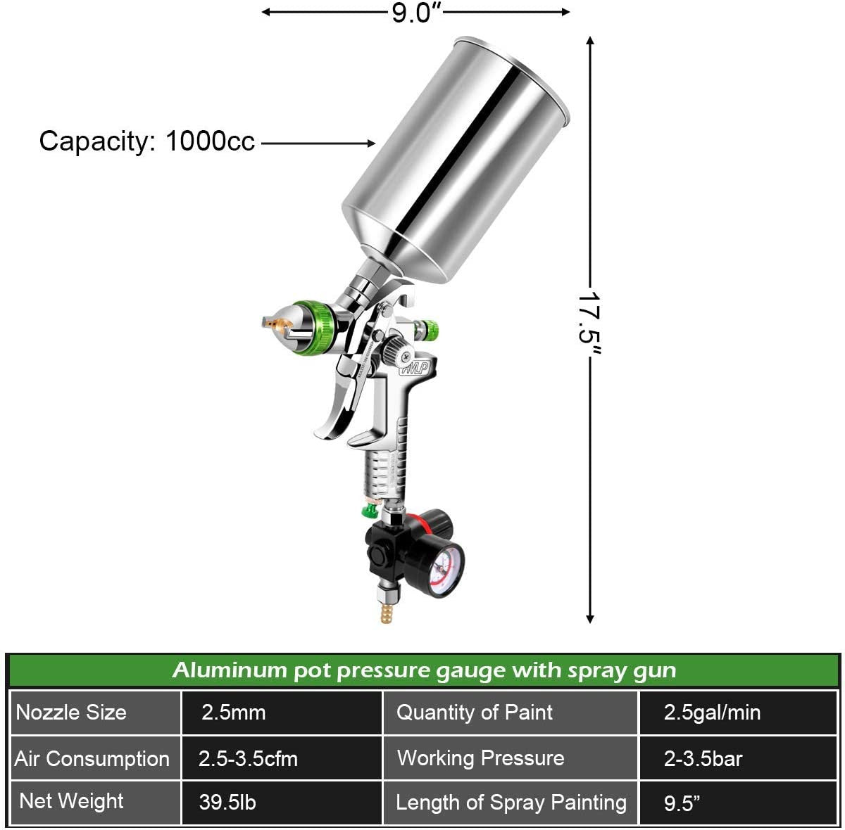 Professional HVLP Gravity Feed Air Spray Gun, 1.7mm 2.0mm 2.5mm Nozzles, 1000cc