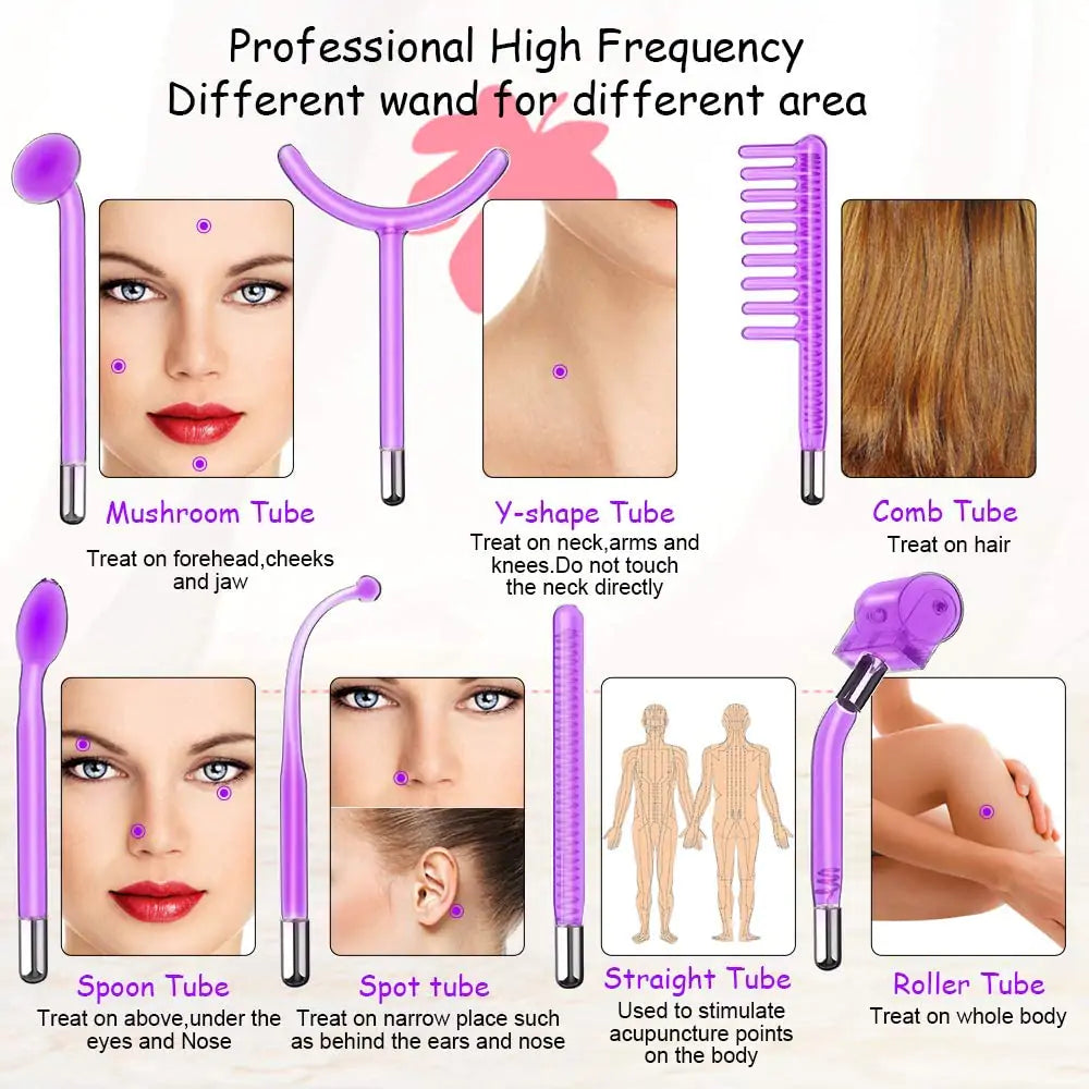 7-in-1 High Frequency Acne Wand
