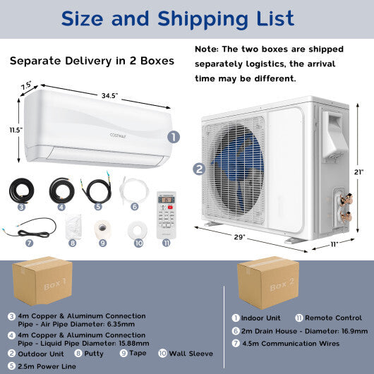 Blast Series 12000 BTU 20 SEER2 115V Ductless Mini Split Air Conditioner